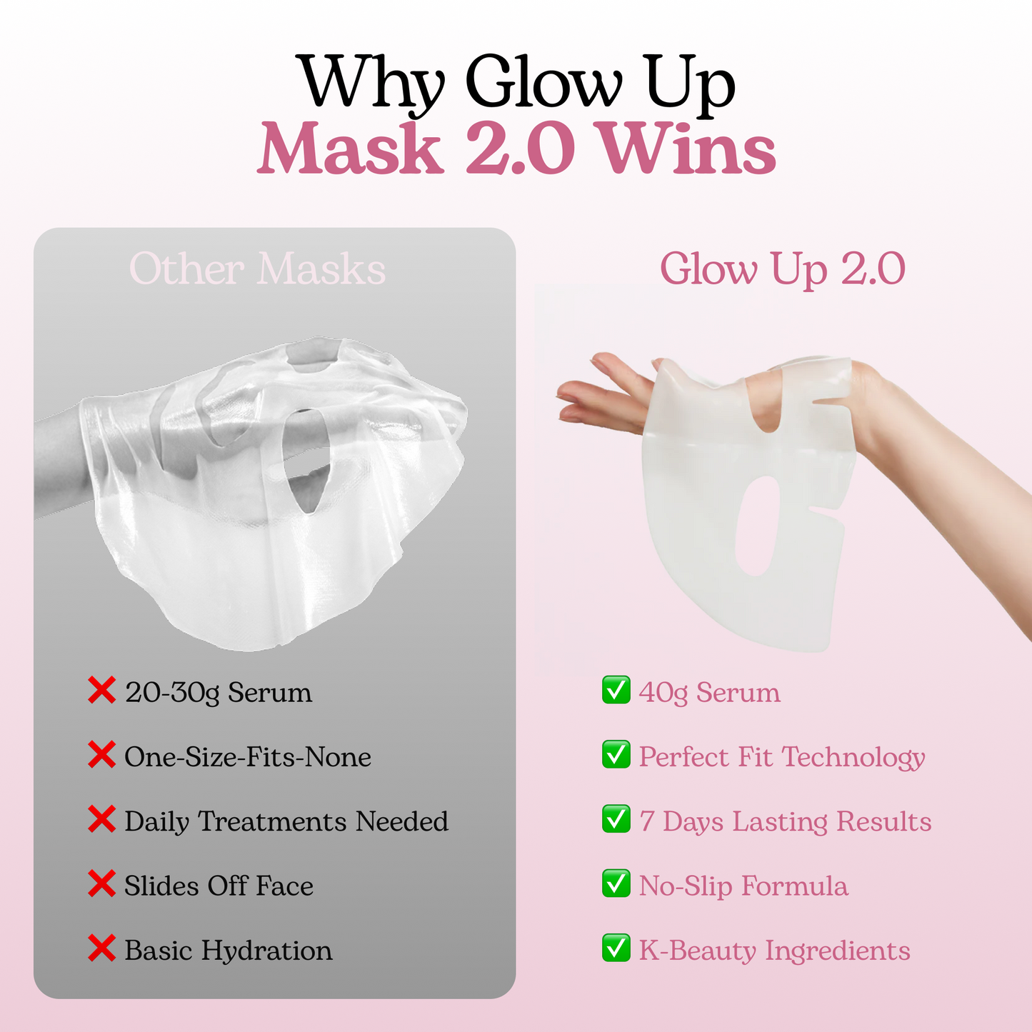 Quasi Collagen Glow Up Mask 2.0, Quasi Bio Collagen Face Mask, Firm Skin Deep Hydrating Masks for Wrinkle Reduction and Pore Minimization - Glow like Glass Skin (1 Box (4 Pcs))