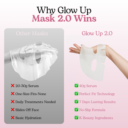 Quasi Collagen Glow Up Mask 2.0, Quasi Bio Collagen Face Mask, Firm Skin Deep Hydrating Masks for Wrinkle Reduction and Pore Minimization - Glow like Glass Skin (1 Box (4 Pcs))